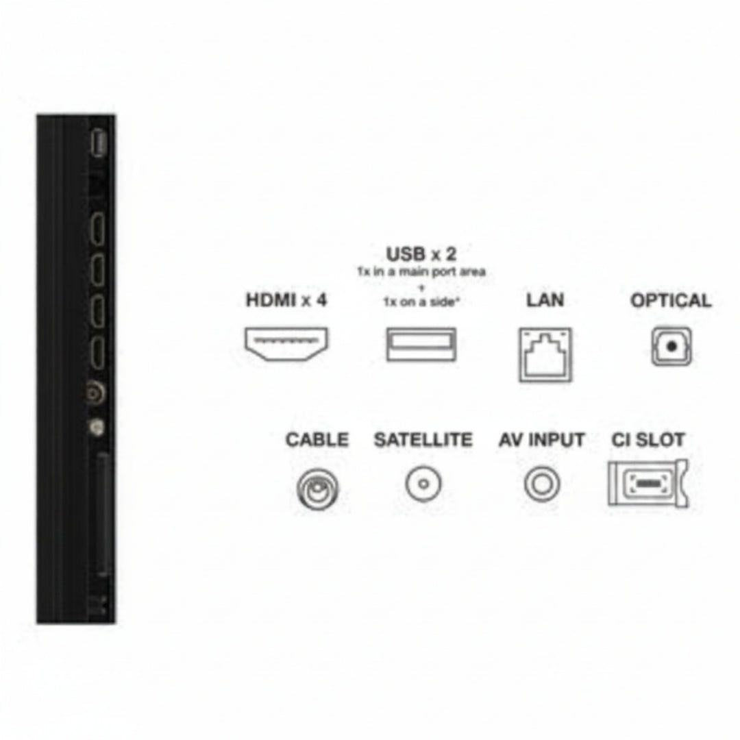 Televisor GOOGLE TV QD-MINILED UHD 4K 115" TCL