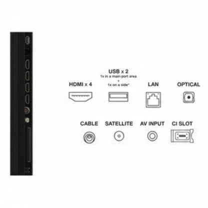 Televisor GOOGLE TV QD-MINILED UHD 4K 115" TCL