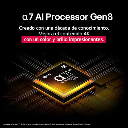 Televisor con webOS 25 NanoCell 4K AI 55" LG